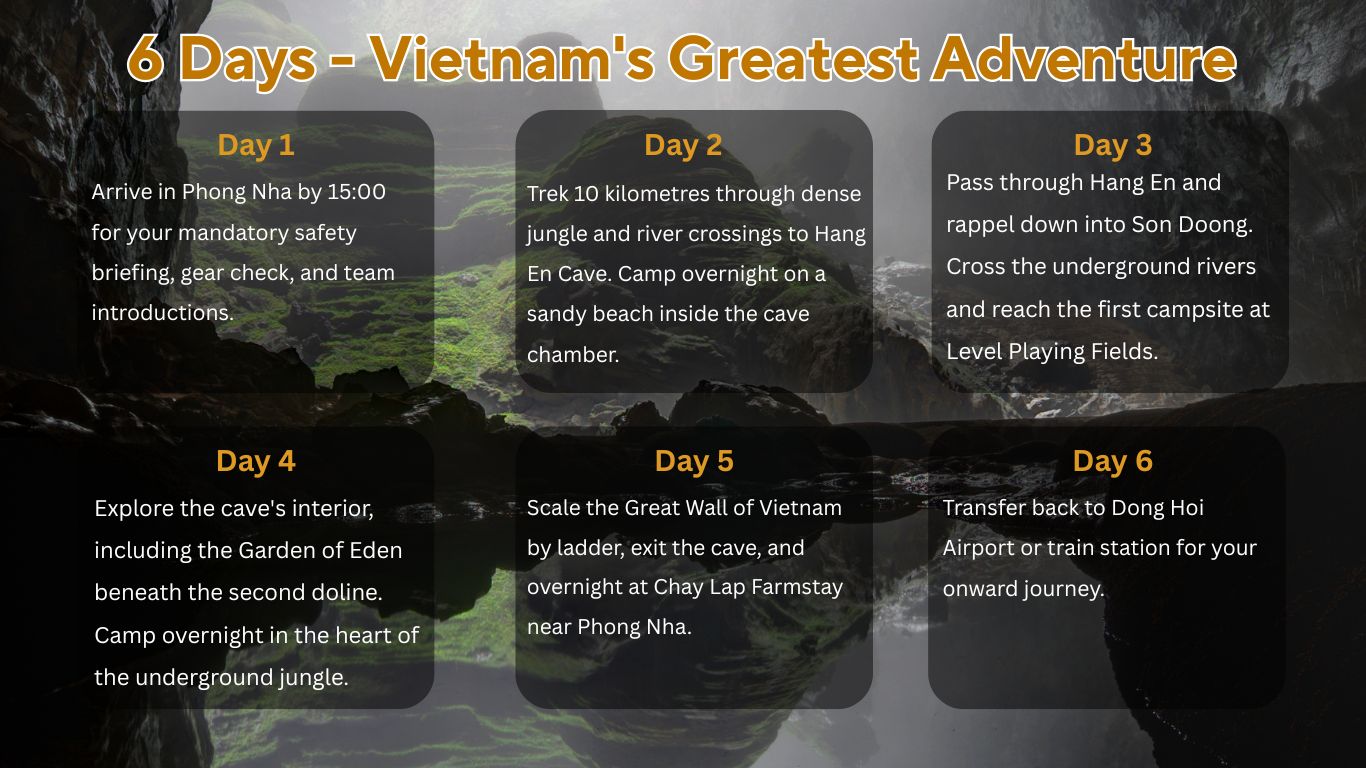 6 Days Vietnam's Greatest Adventure - Son Doong Cave expedition day by day itinerary