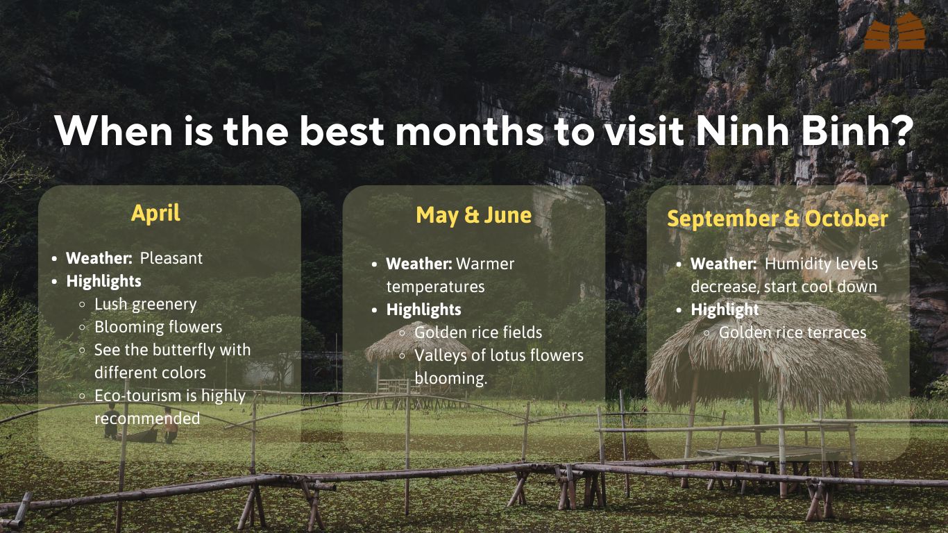 Best months to visit Ninh Binh
