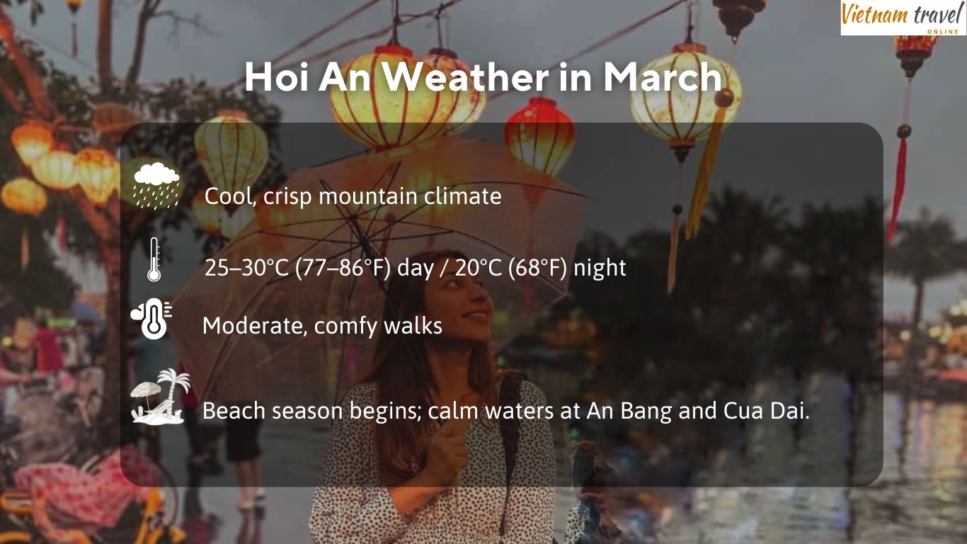 Hoi-An-Weather-in-March