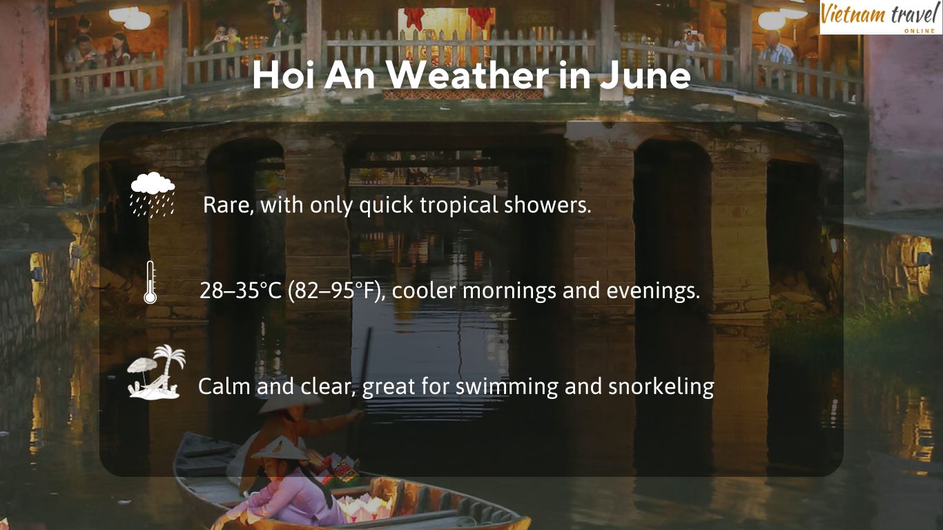 Hoi-An-Weather-in-June