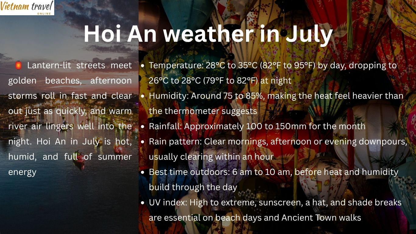 Hoi An weather in July