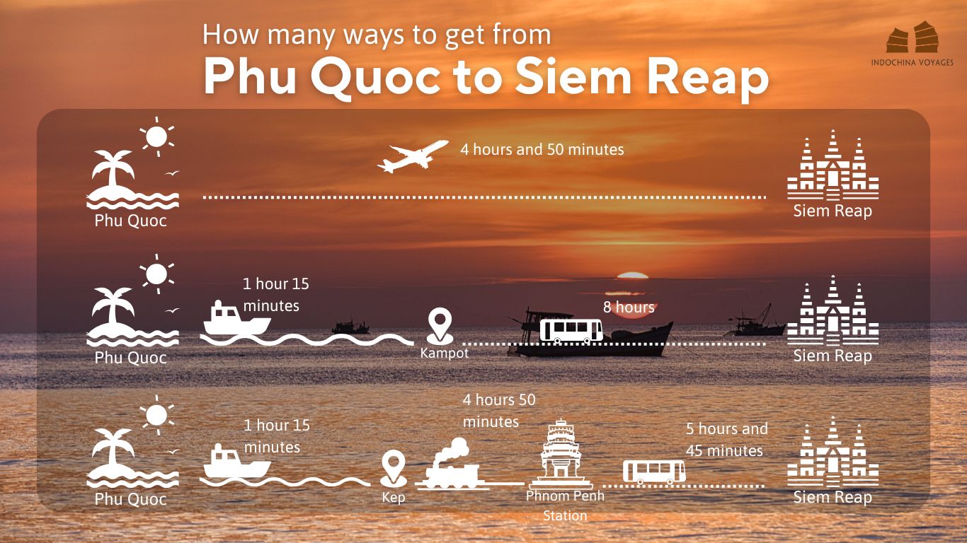 ways-to-get-to-siem-reap-from-phu-quoc