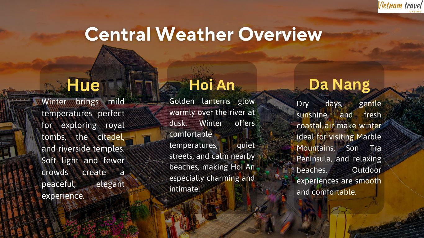 Central-Weather-Overview