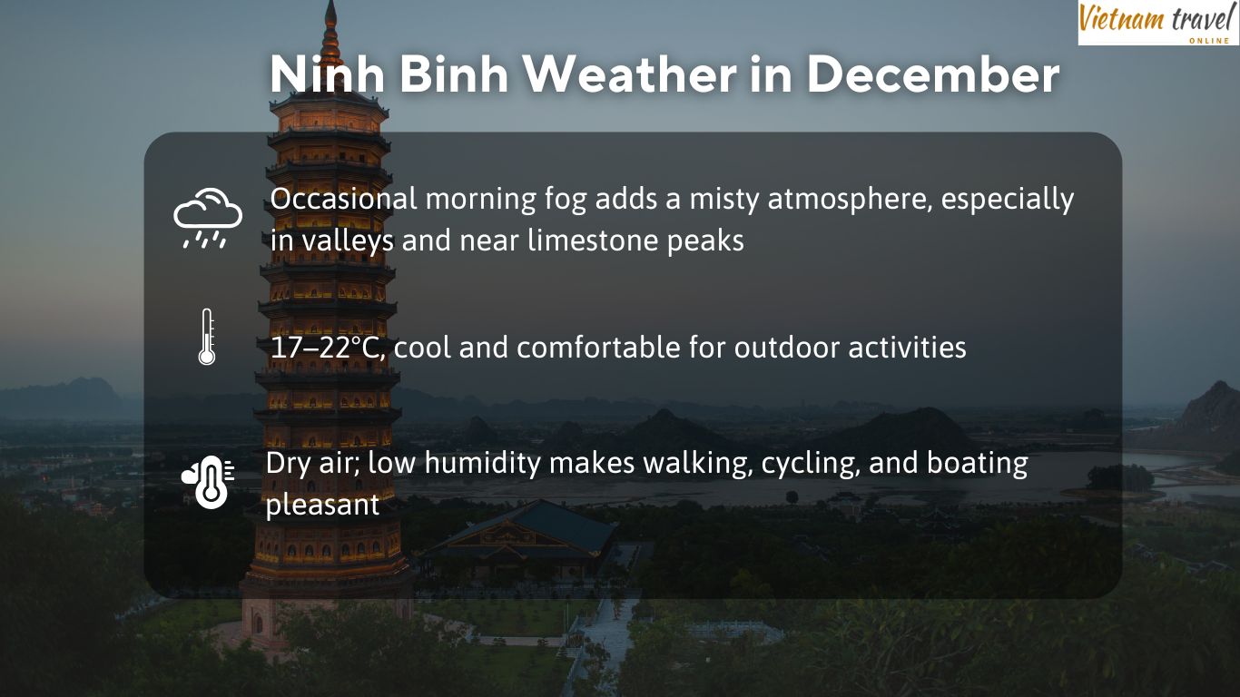 Ninh-Binh-Weather-in-December