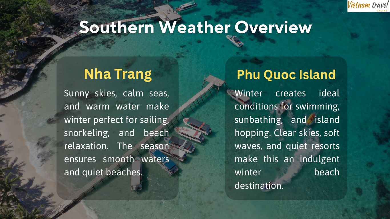  Southern-Weather-Overview