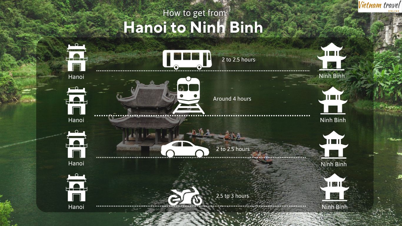hanoi-to-ninh-binh