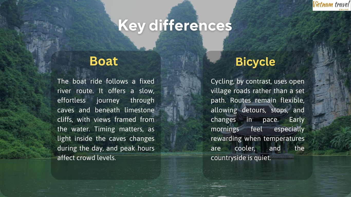 Boat-Ride-or-Bicycle