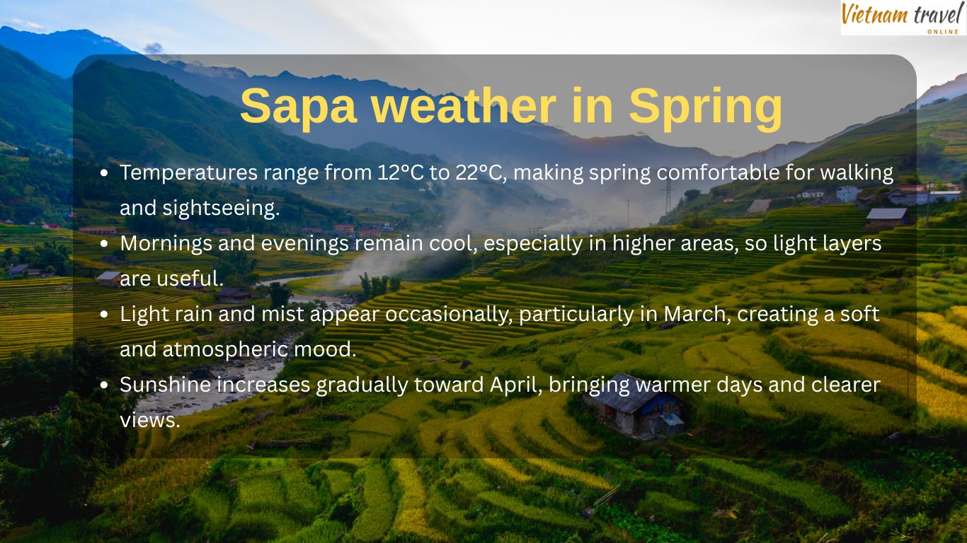 Sapa-weather-in-Spring