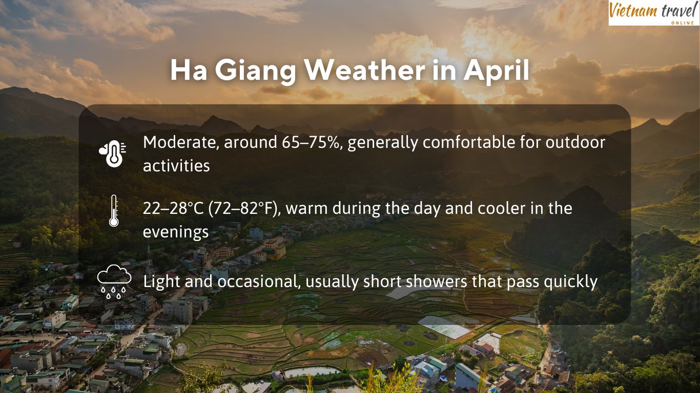  Ha-Giang-weather-in-April