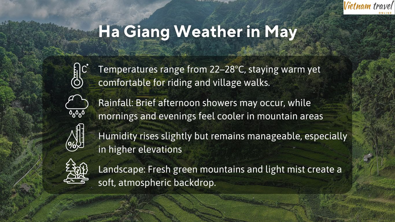 Ha-Giang-Weather-in-May