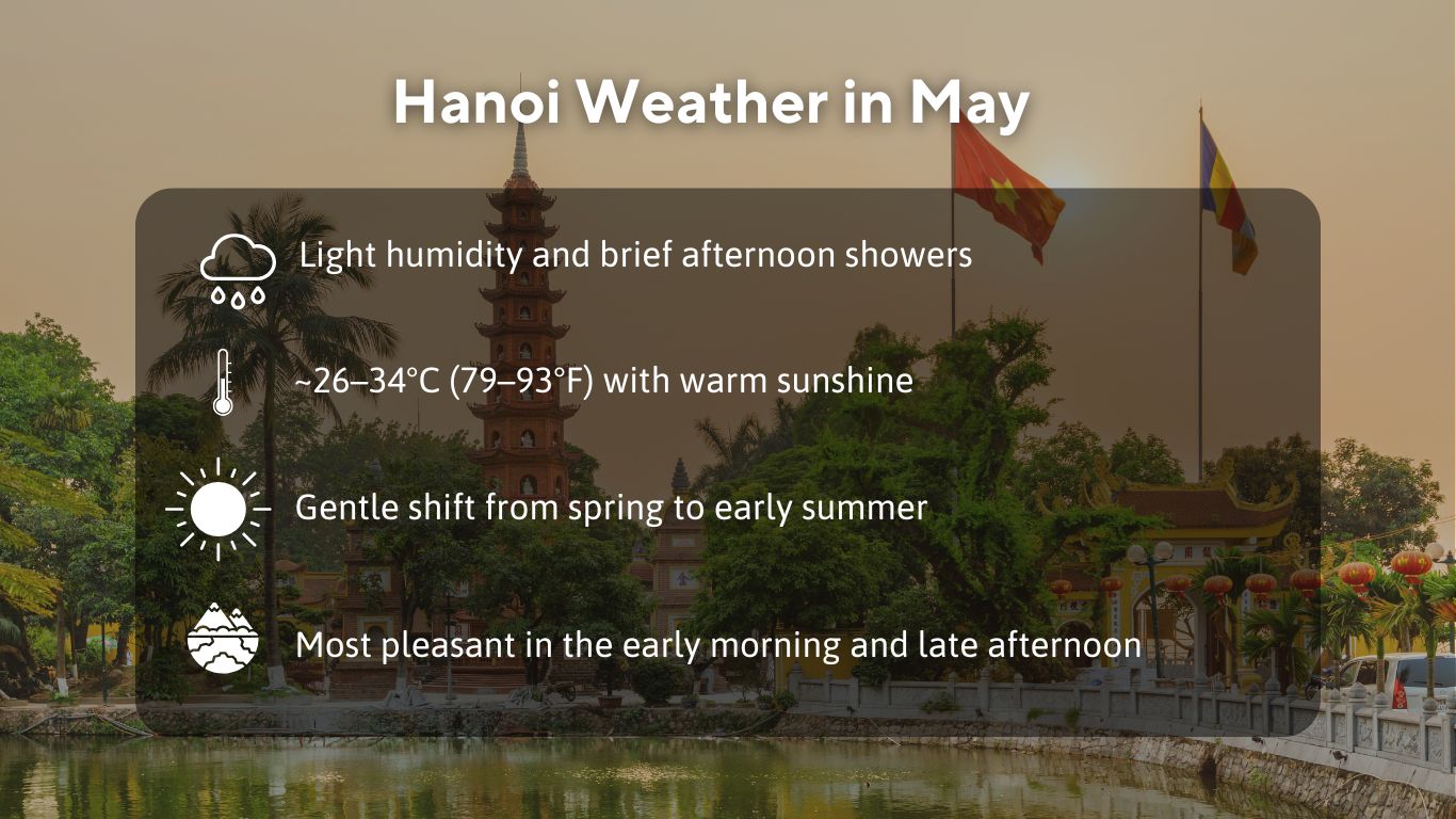 Hanoi-Weather-in-May