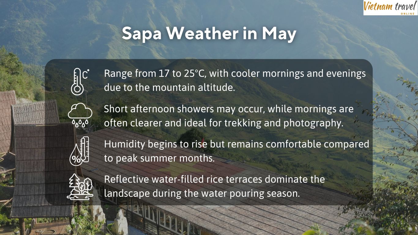 Sapa-Weather-in-May
