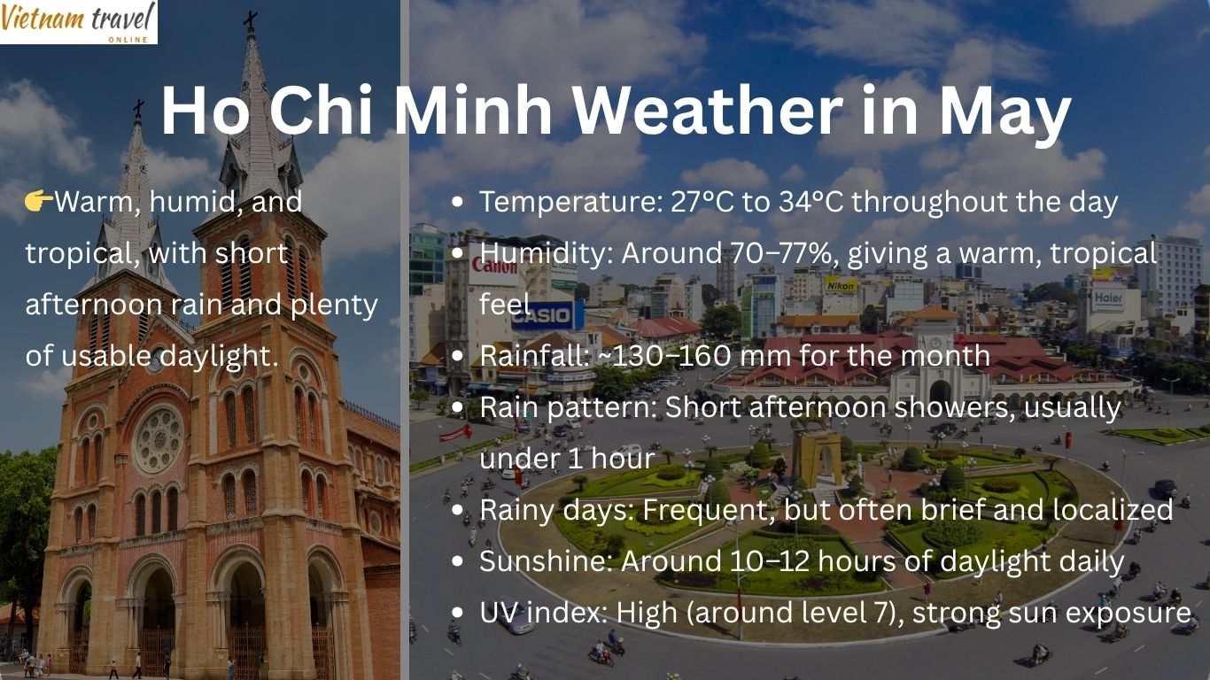 Ho-Chi-Minh-Weather-in-May