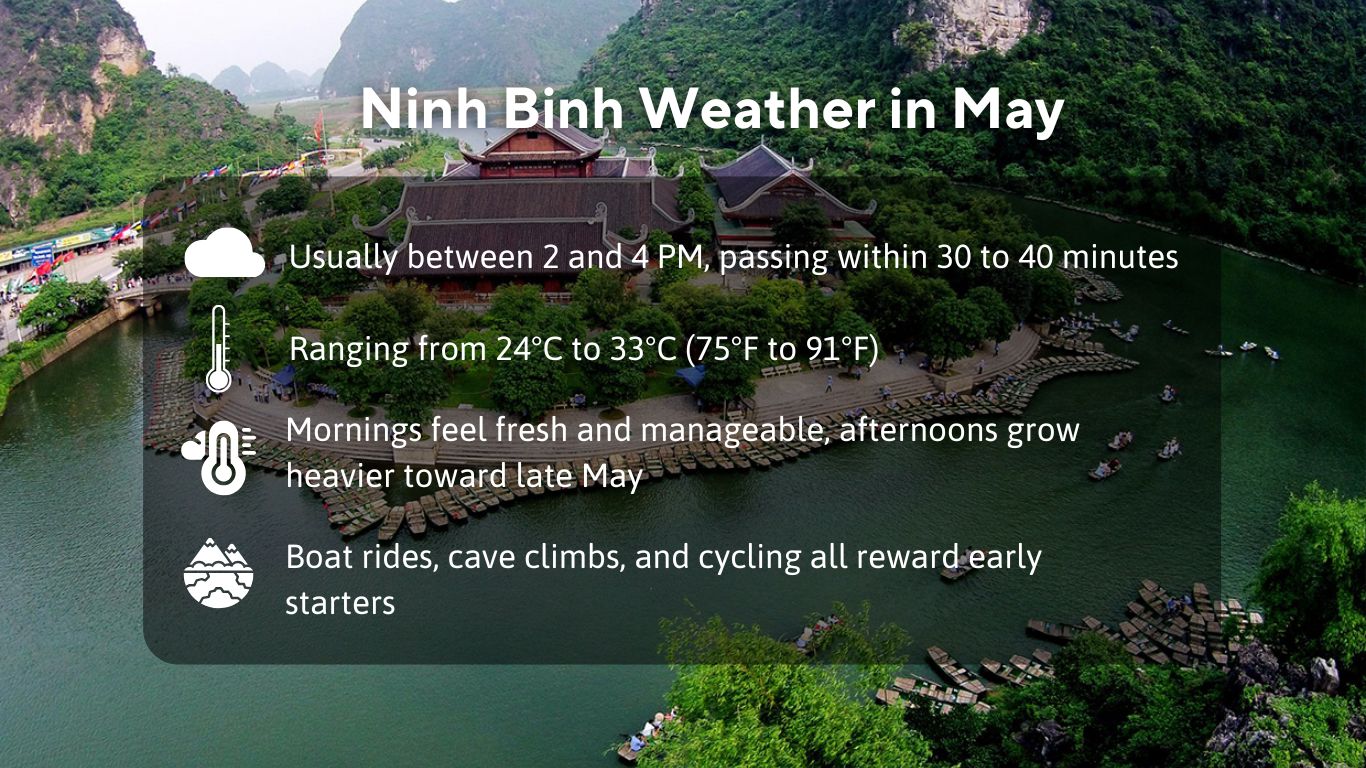 Ninh-Binh-Weather-in-May