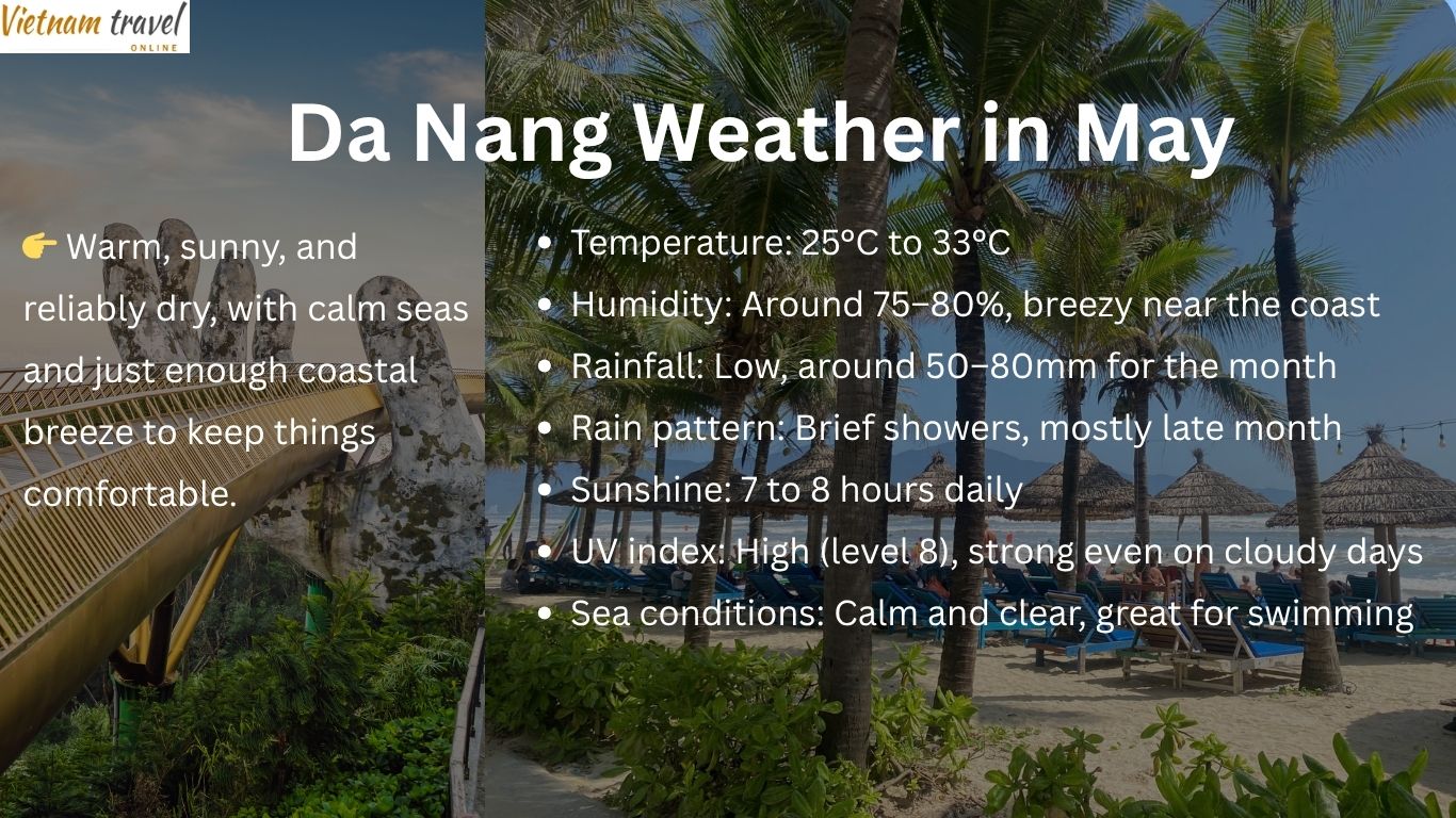 Da-Nang-Weather-in-May