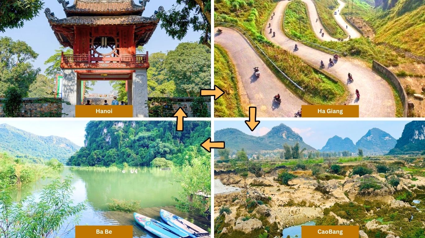 A four-panel route graphic showing the northeast Vietnam loop itinerary: the historic Temple of Literature gate in Hanoi (top left), motorbikes winding down a dramatic switchback mountain road in Ha Giang (top right), kayaks moored on the calm green waters of Ba Be Lake surrounded by karst cliffs (bottom left), and a wide open limestone landscape with scattered rocks and distant mountains in Cao Bang (bottom right), connected by orange directional arrows showing the circular route.