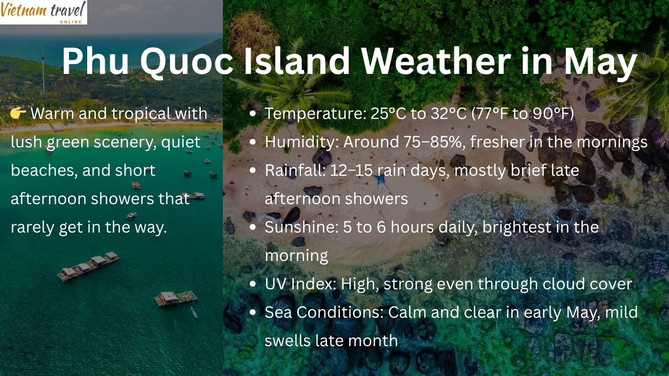 Phu-Quoc-Island-Weather-in-May