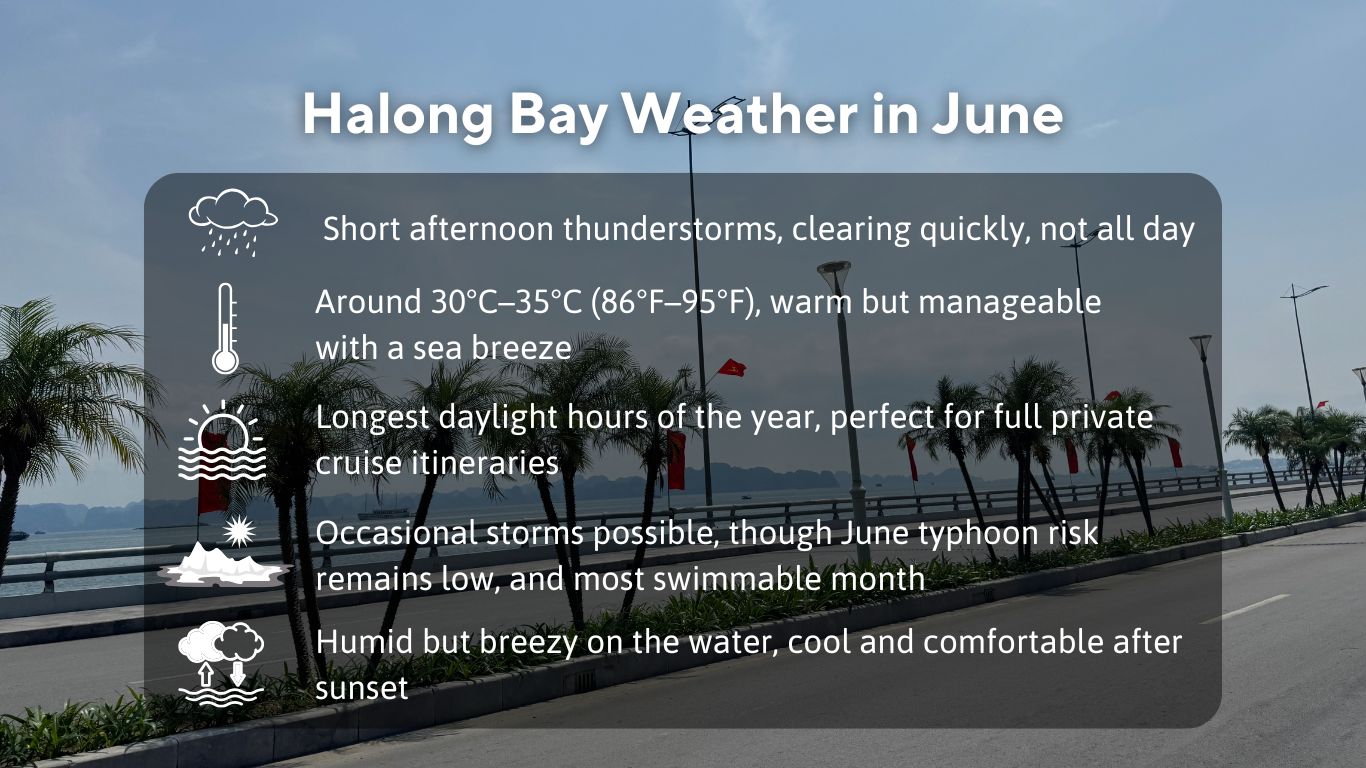 Halong-Bay-Weather-in-June