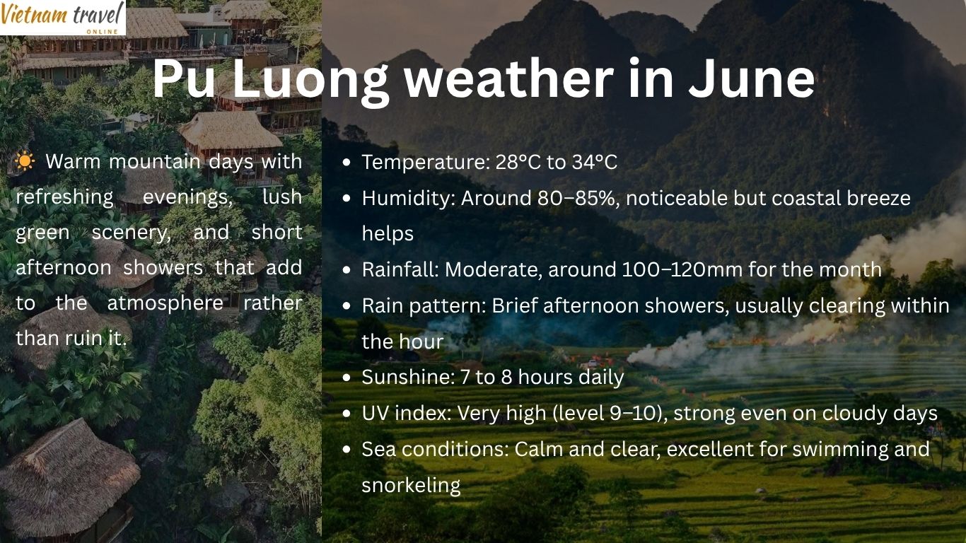 Pu Luong weather in June