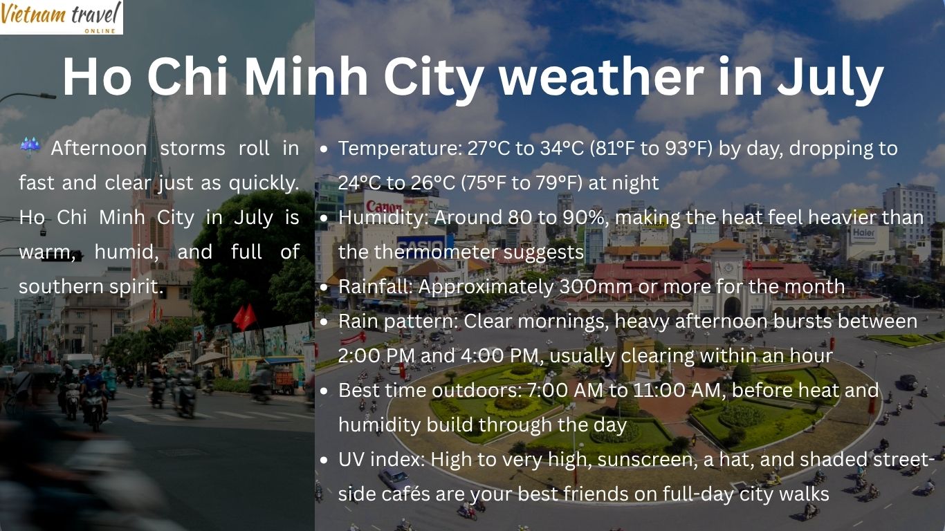 Ho Chi Minh City weather in July