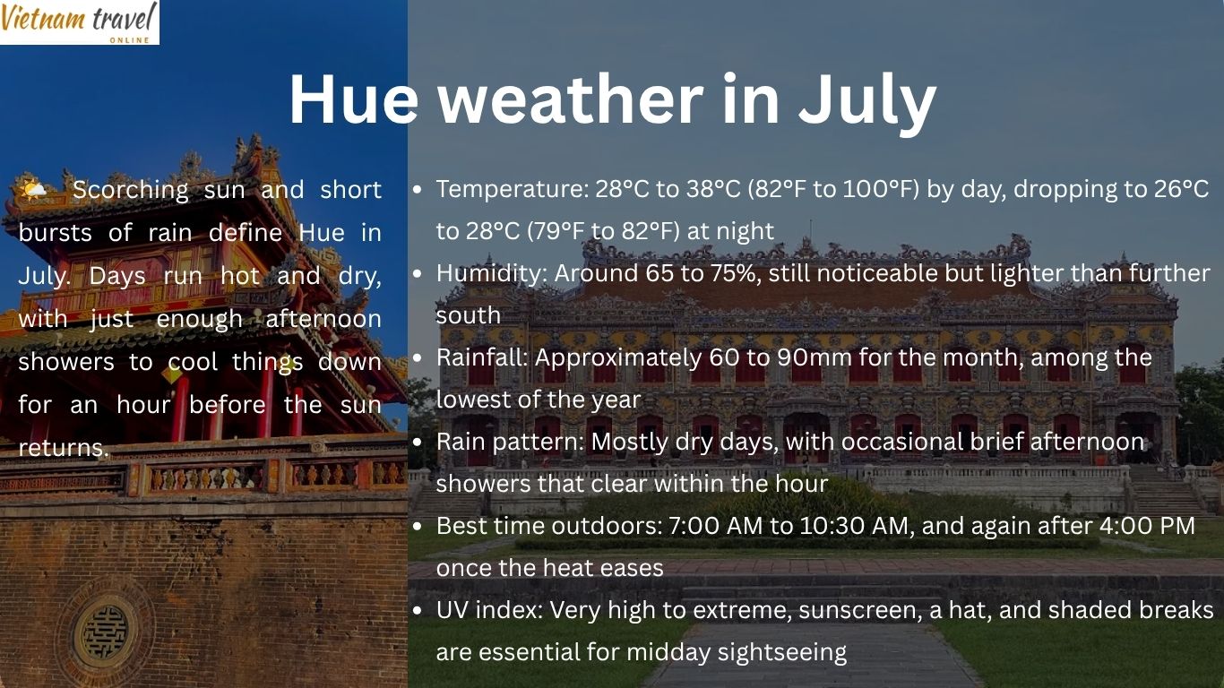 Hue weather in July