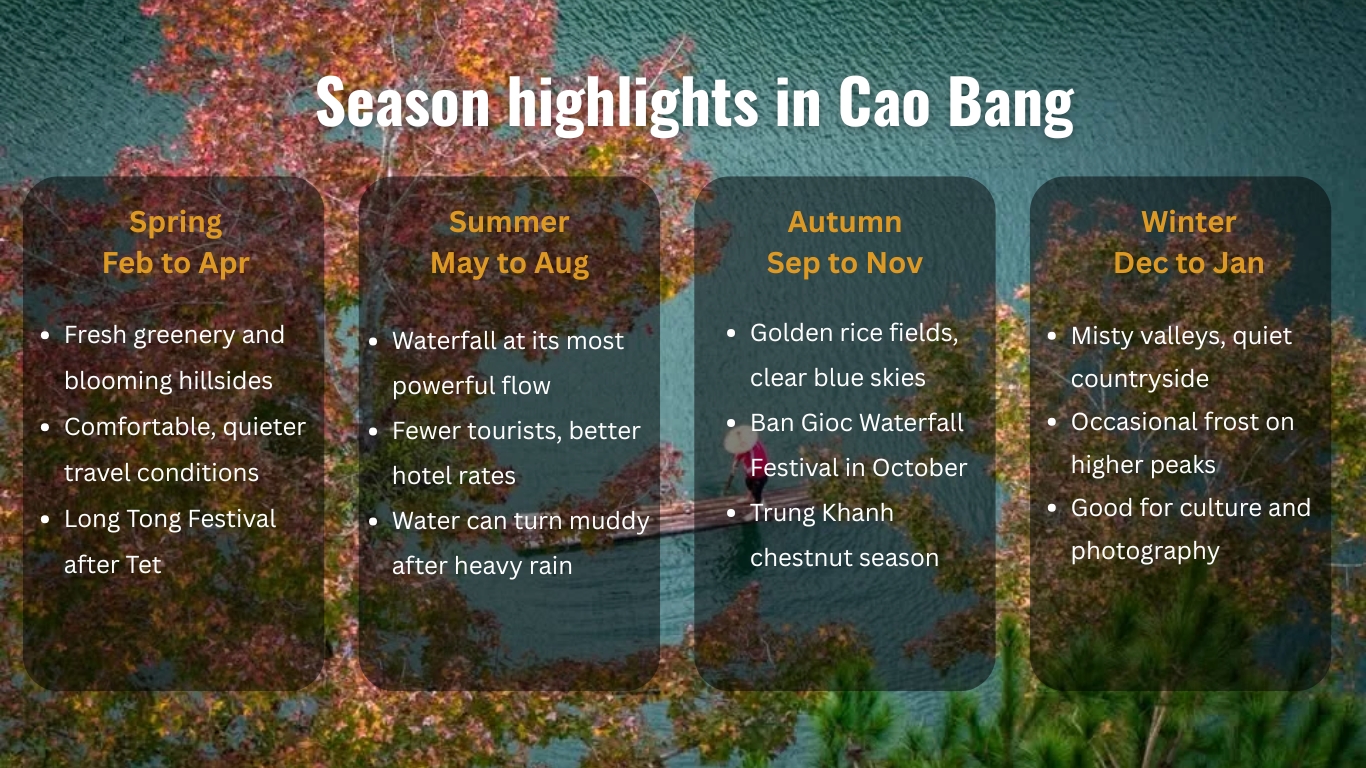  Season-highlights-in-Cao-Bang